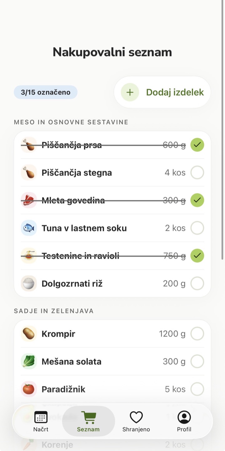 Nakupovalni seznam v aplikaciji, razvrščen po oddelkih trgovine.